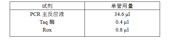 simgen-动物组织DNA试剂盒-鸡源性DNA荧光PCR检测试剂盒-鸭源性DNA荧光PCR检测试剂盒-猪源性DNA荧光PCR检测试剂盒-Sim-100超微量分光光度计-荧光PCR反应体系